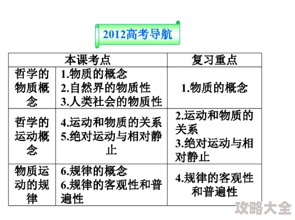 深度解析燕云十六声：如何优选志趣技能？推荐策略全探索