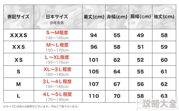 日本尺码专线欧洲b1b2日系小码女装欧洲直邮快速清关多款可选