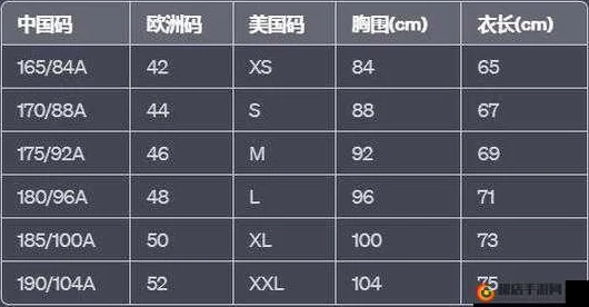 日本尺码专线欧洲b1b2日系小码女装欧洲直邮快速清关多款可选