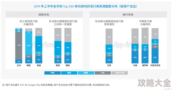 2024年精选单机策略游戏移动版深度解析与推荐