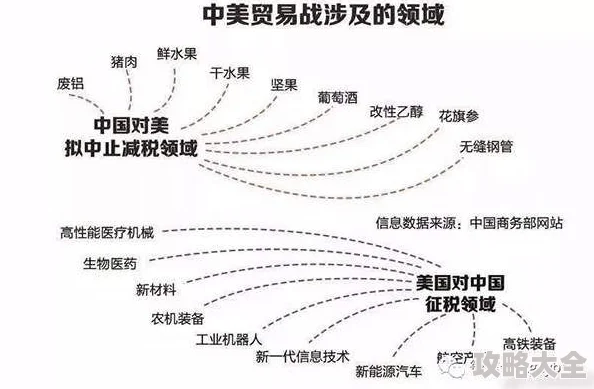 深度解析：8号站台发现的8个无害异常点及其潜在影响